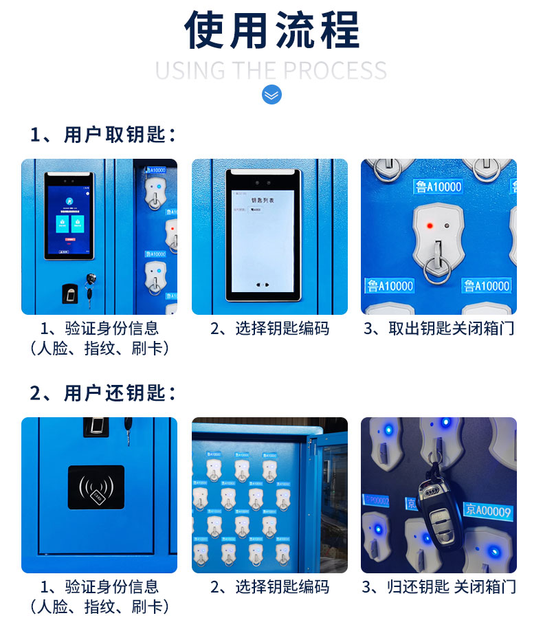 48位智能鑰匙柜