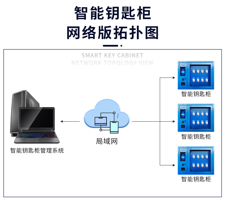 8門智能鑰匙柜